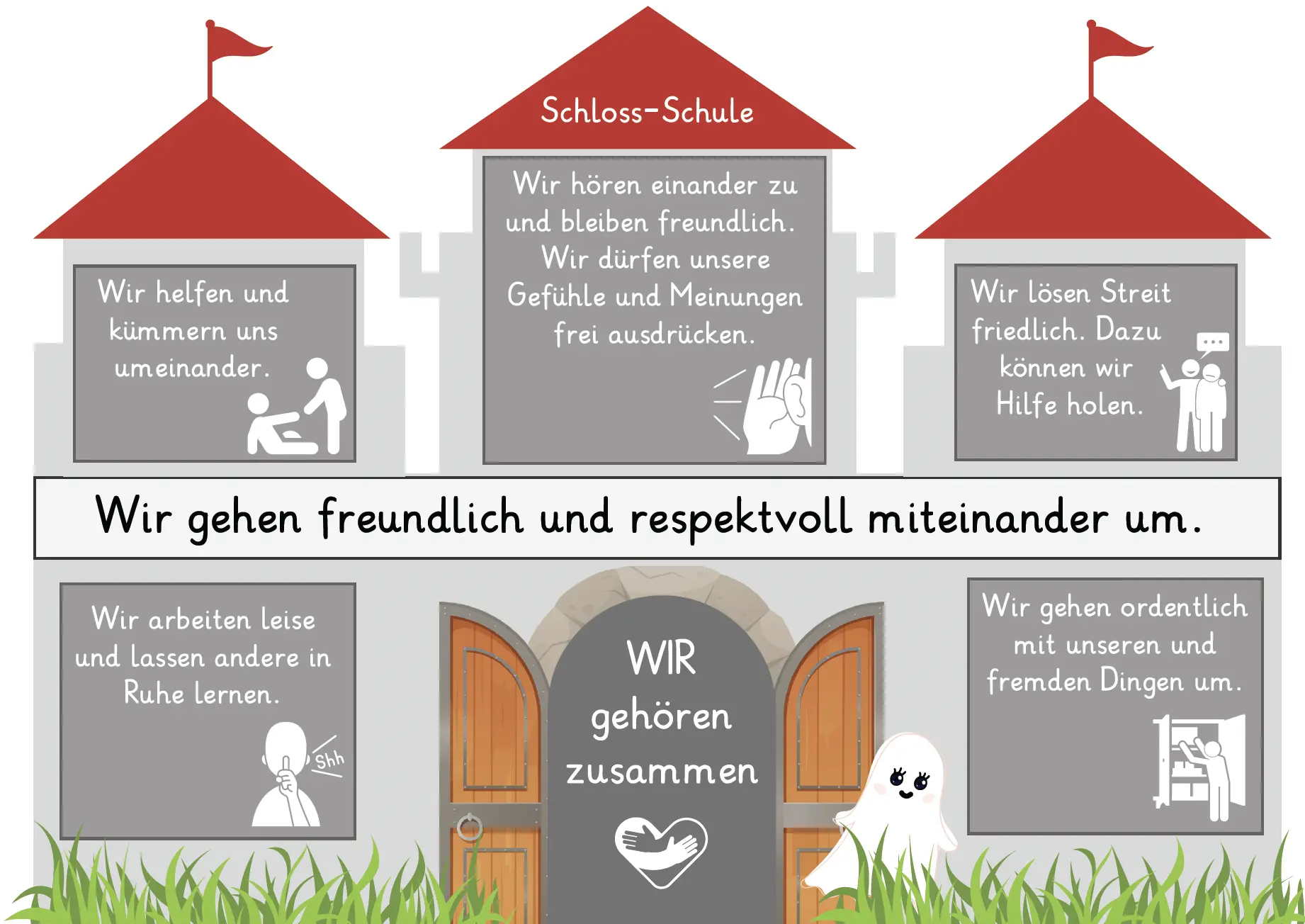 Die Schlossregeln der Schloss-Schule Gräfenhausen